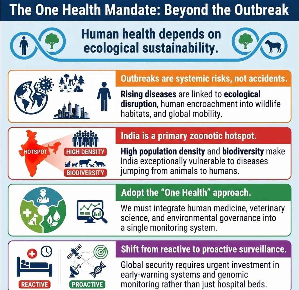 Hantavirus Outbreak Is a Call to Action